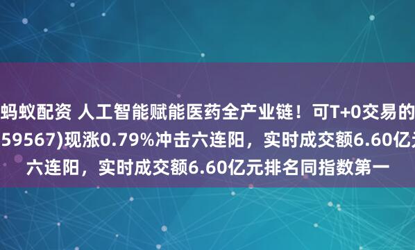蚂蚁配资 人工智能赋能医药全产业链！可T+0交易的港股创新药ETF(159567)现涨0.79%冲击六连阳，实时成交额6.60亿元排名同指数第一