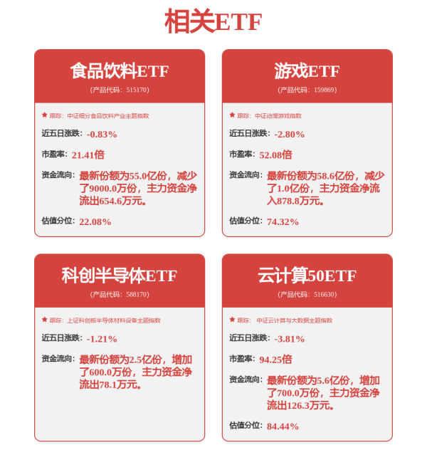 日富农优配 海康威视(002415.SZ)：海康机器人已发布多款六轴垂直多关节机器人和水平多关节机器人及配套的控制系统和离线编程软件-OLP软件