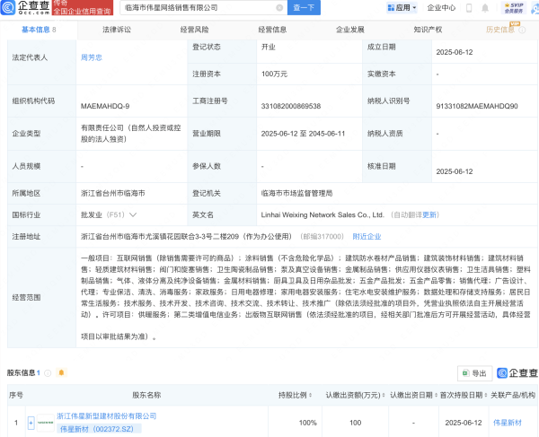 五八策略  伟星新材成立网络销售新公司