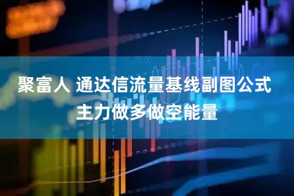 聚富人 通达信流量基线副图公式 主力做多做空能量