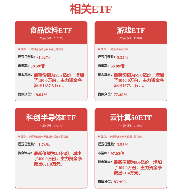 玖富配资 神州泰岳: 第九届董事会第一次会议决议公告内容摘要