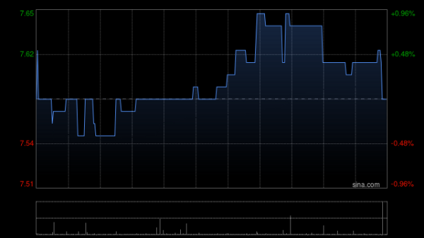 投牛策略 中信建投：予十月稻田“买入”评级 三季度增长提速超预期